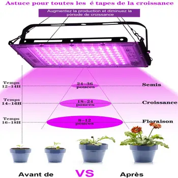 LED viso spektro auginimo šviesa 220v 50w 100w augalų auginimo lempa patalpų augalų hidroponikai