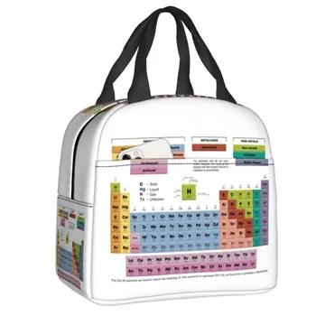 Periodinė elementų lentelė Nešiojamos pietų dėžutės Vandeniui atsparios mokslo chemija Terminis aušintuvas Maistas Izoliuotas Pietų krepšys Vaikai