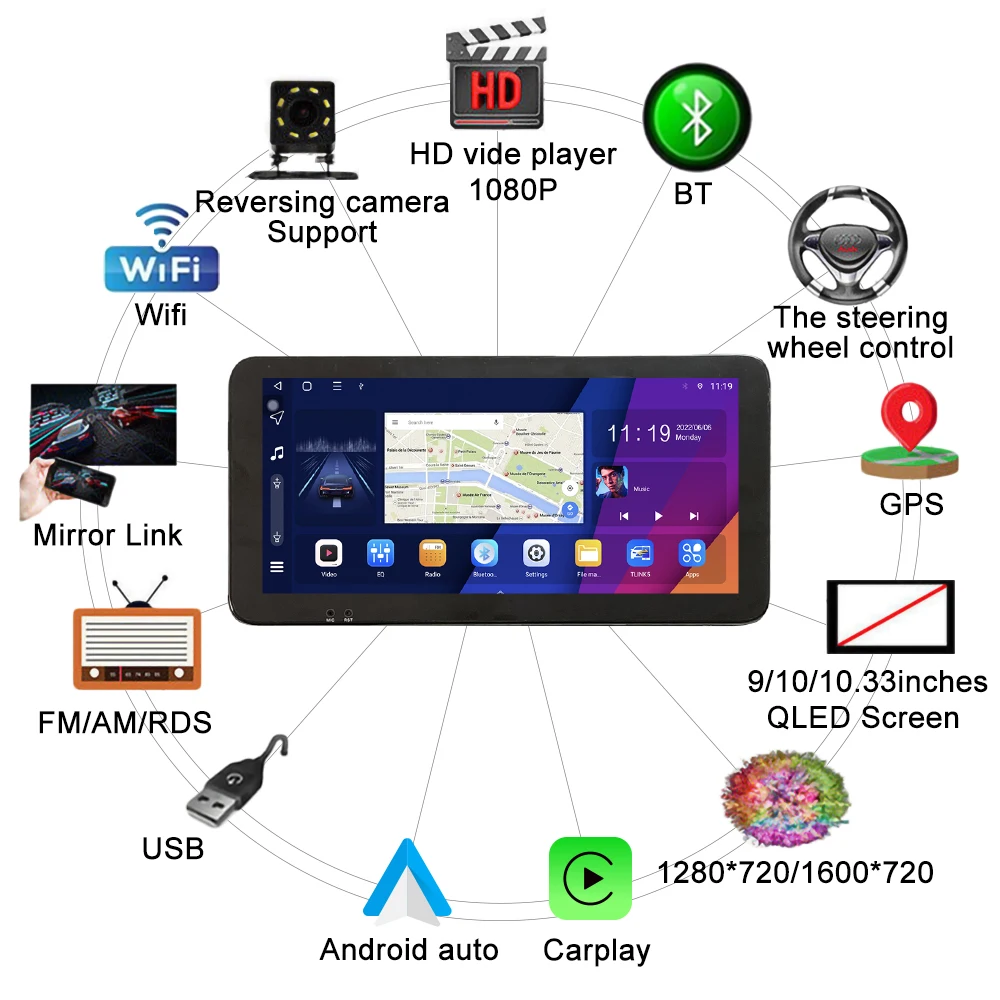 10.33 colių automobilinis radijas, skirtas FIAT DOBLO 2016-2019 2Din Android Octa Core Car Stereo DVD GPS navigacijos grotuvas QLED Screen Carplay Nuotrauka 3