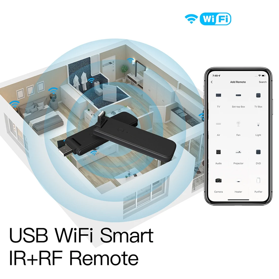 Tuya Smart RF IR nuotolinio valdymo pultas WiFi USB maitinimas Išmanieji namai oro kondicionieriui televizoriui LG TV palaikymas Alexa,Google Home Nuotrauka 3