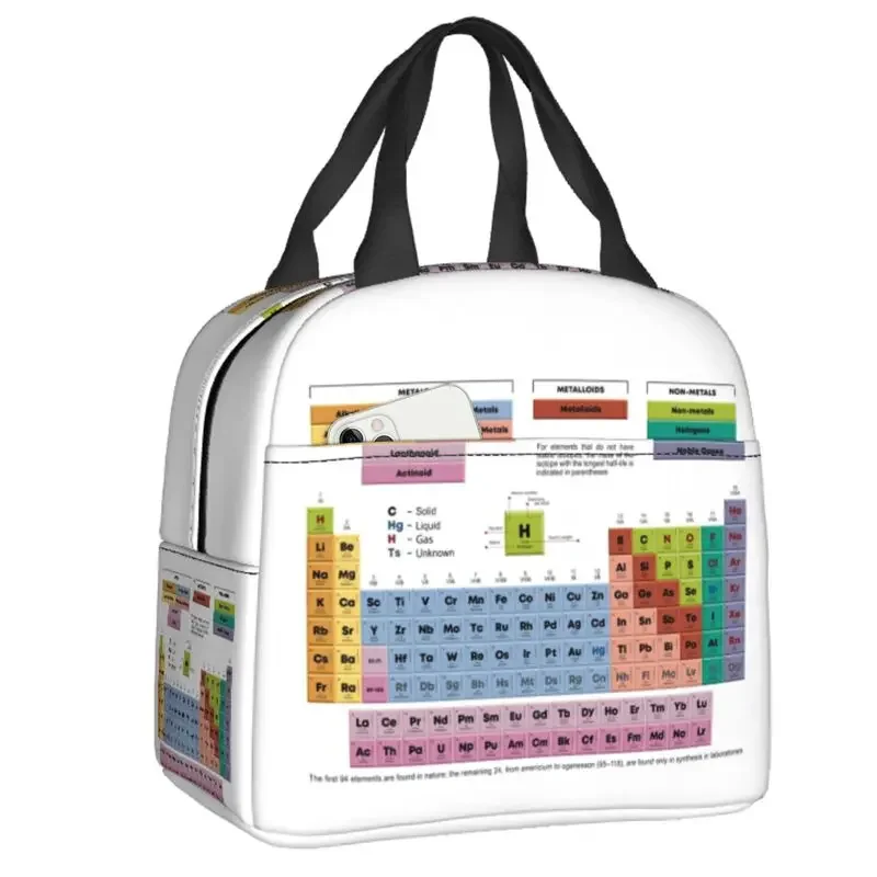 Periodinė elementų lentelė Nešiojamos pietų dėžutės Vandeniui atsparios mokslo chemija Terminis aušintuvas Maistas Izoliuotas Pietų krepšys Vaikai Nuotrauka 0
