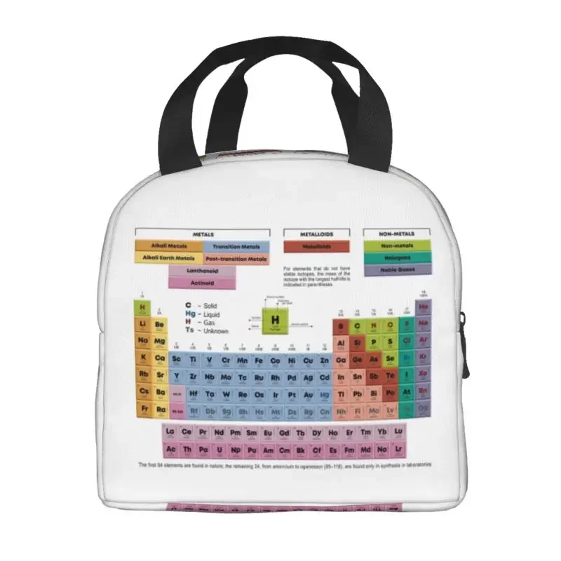 Periodinė elementų lentelė Nešiojamos pietų dėžutės Vandeniui atsparios mokslo chemija Terminis aušintuvas Maistas Izoliuotas Pietų krepšys Vaikai Nuotrauka 1