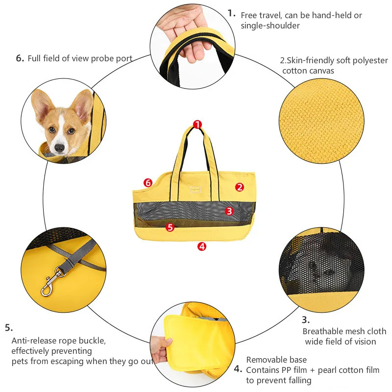 Pet Canvas Bag for Outcoming Use Patvarus katės, šuns ir šuniuko nešiojimo krepšys Kvėpuojantis nešiojamas naminių gyvūnėlių nešiojimo krepšys Nuotrauka 3