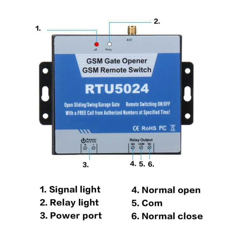 RTU5024 GSM vartų durų atidarymo relės jungiklis Mobiliojo telefono prieigos valdiklis 850/900/1800/1900Mhz GSM praėjimo valdiklis Nuotrauka 4